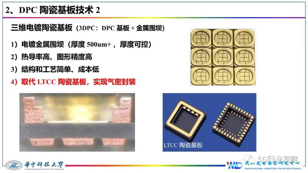 今天来报告一篇关于IC封装基板的技术文章,讲解什么是IC封装基板(图8)