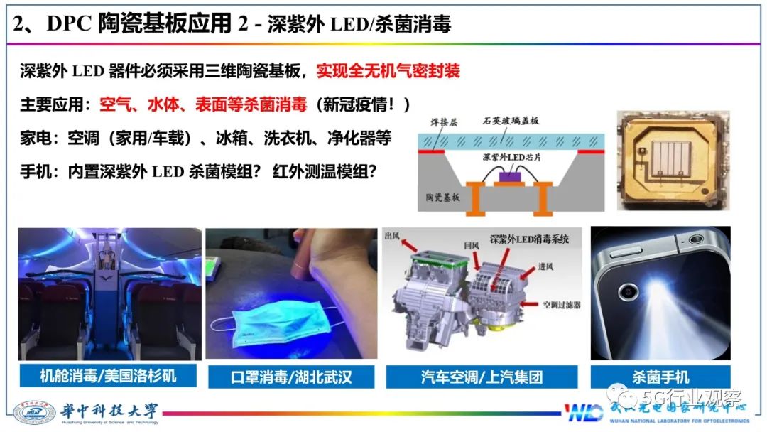 今天来报告一篇关于IC封装基板的技术文章,讲解什么是IC封装基板(图12)