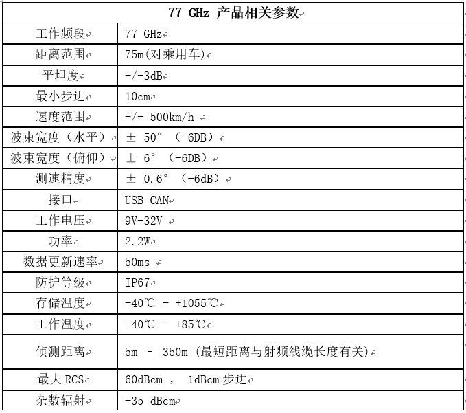 [毫米波雷达线路板]传感器之一：毫米波雷达(图30)